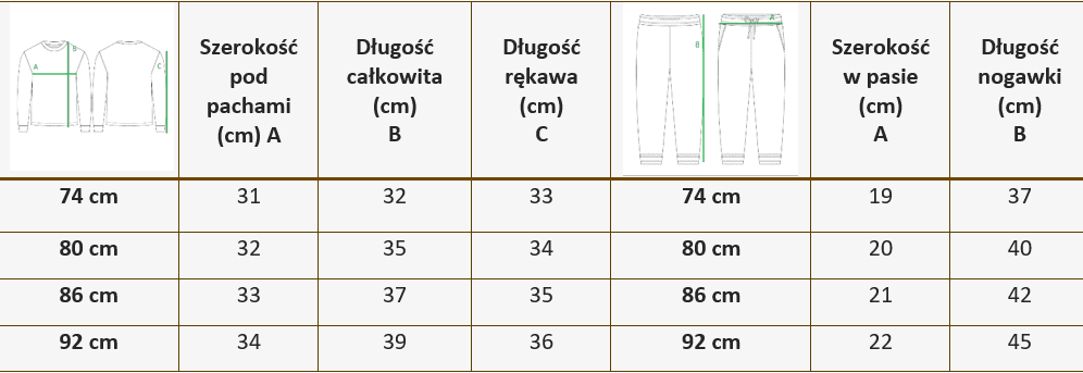 Komplet Hello Kitty - obrazek 3