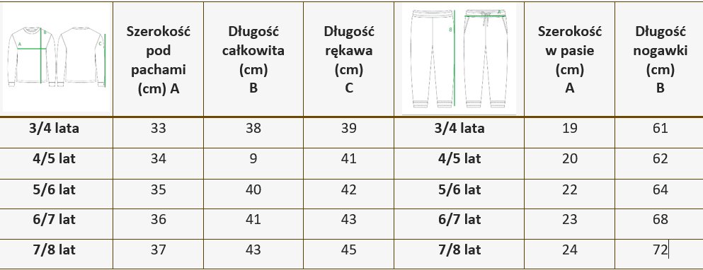 Komplet BAMBI - obrazek 3