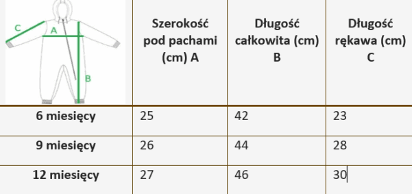 Kombinezon sweterkowy - obrazek 3
