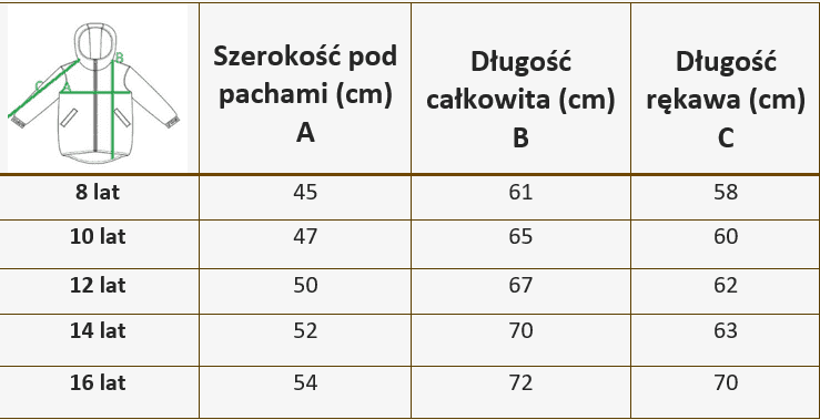 Kurtka Zimowa Ocieplana - obrazek 3