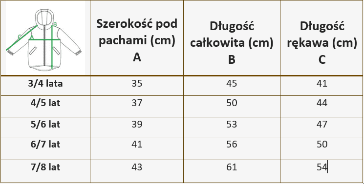 Kurtka Zimowa dla dziewczynki - obrazek 3