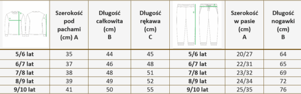 Komplet dekatyzowany dla dziewczynki - obrazek 3